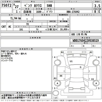 Mercedes-Benz A CLASS  с аукциона в Японии