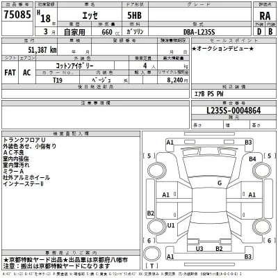 Daihatsu Esse  с аукциона в Японии
