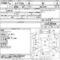 Daihatsu MOVE лот № 77088 оценка R  с аукциона в Японии 2