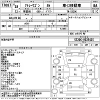Daihatsu Atrai Wagon лот № 77087 оценка RA  с аукциона в Японии 2