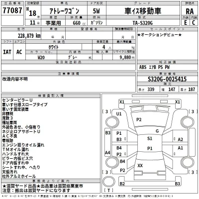 Daihatsu Atrai Wagon  с аукциона в Японии