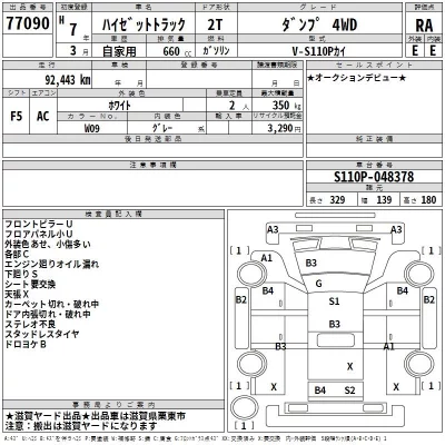 Daihatsu HIJET TRUCK  с аукциона в Японии