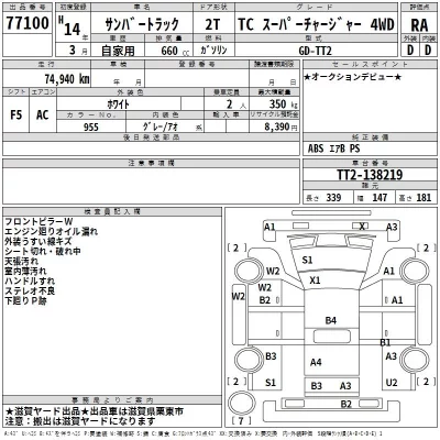 Subaru SAMBAR  с аукциона в Японии