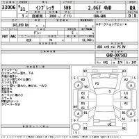 Subaru IMPREZA лот № 33006 оценка RA  с аукциона в Японии 2