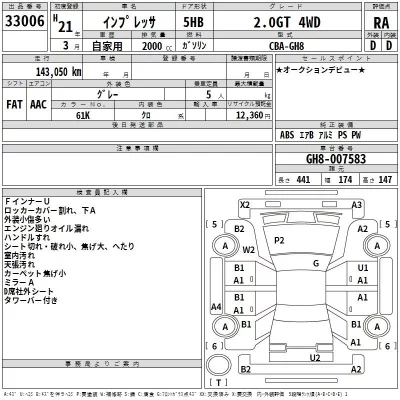 Subaru IMPREZA  с аукциона в Японии