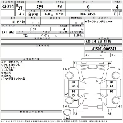 Subaru STELLA  с аукциона в Японии