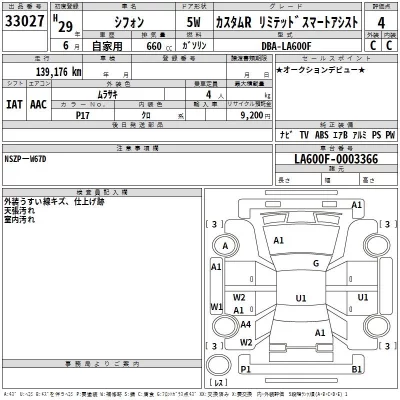 Subaru CHIFFON  с аукциона в Японии