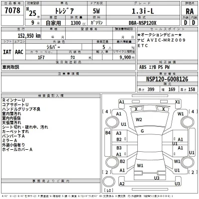 Subaru TREZIA  с аукциона в Японии