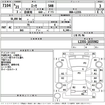 Daihatsu Esse  с аукциона в Японии