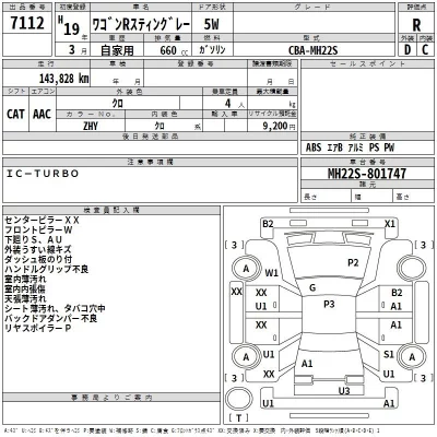 Suzuki WAGON R  с аукциона в Японии