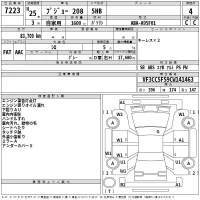 Peugeot 208 лот № 7223 оценка 4  с аукциона в Японии 2
