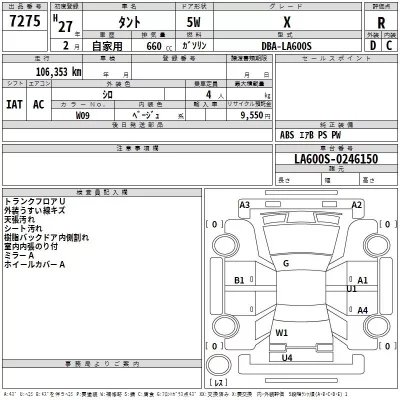 Daihatsu TANTO  с аукциона в Японии