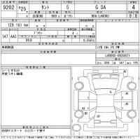 Daihatsu TANTO лот № 9202 оценка 4  с аукциона в Японии 11