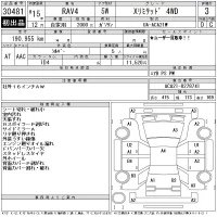 Toyota RAV4 лот № 30481 оценка 3  с аукциона в Японии 11