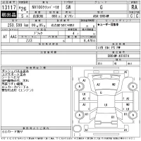 Nissan CLIPPER RIO лот № 13117 оценка RA  с аукциона в Японии 10