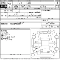 Mitsuoka VIEWT лот № 36501 оценка 3  с аукциона в Японии 11