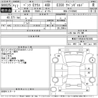 Mercedes-Benz E CLASS лот № 90025 оценка R  с аукциона в Японии 11