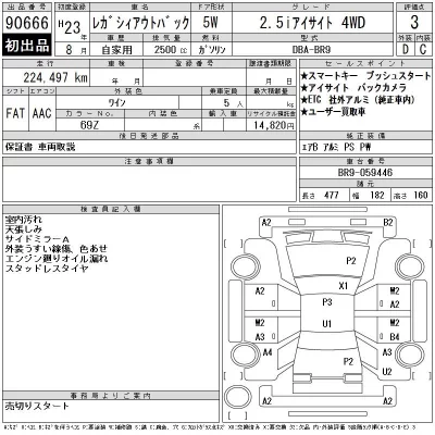 Subaru LEGACY OUTBACK  с аукциона в Японии