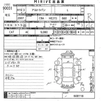 Suzuki ALTO LAPIN лот № 90031 оценка R  с аукциона в Японии 10