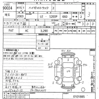Daihatsu HIJET TRUCK лот № 90024 оценка 3  с аукциона в Японии 9