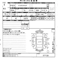 Daihatsu TERIOS KID лот № 6 оценка 3.5  с аукциона в Японии 10
