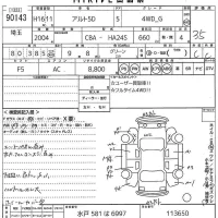 Suzuki ALTO лот № 90143 оценка 3.5  с аукциона в Японии 10