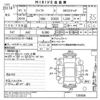 Suzuki SWIFT лот № 20174 оценка 3.5  с аукциона в Японии 10