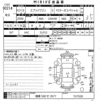 Suzuki EVERY WAGON лот № 90214 оценка 3.5  с аукциона в Японии 10