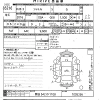 Honda SHUTTLE лот № 85216 оценка 3.5  с аукциона в Японии 10