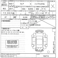 Mazda FLAIR лот № 80157 оценка X  с аукциона в Японии 10