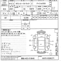 Toyota TOWN ACE TRUCK лот № 85011 оценка 3.5  с аукциона в Японии 9