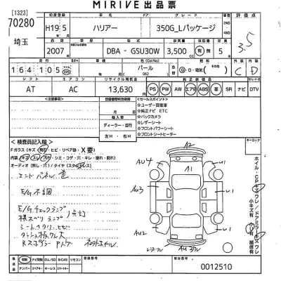 Toyota HARRIER  с аукциона в Японии