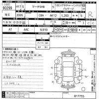 Nissan MARCH лот № 90299 оценка R  с аукциона в Японии 10
