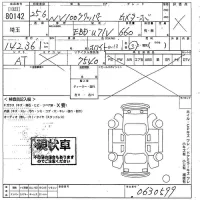 Nissan CLIPPER VAN лот № 80142 оценка X  с аукциона в Японии 10