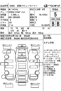 Mercedes-Benz C CLASS лот № 60085 оценка 5  с аукциона в Японии 7