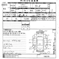 Subaru LEGACY лот № 85015 оценка 3  с аукциона в Японии 10