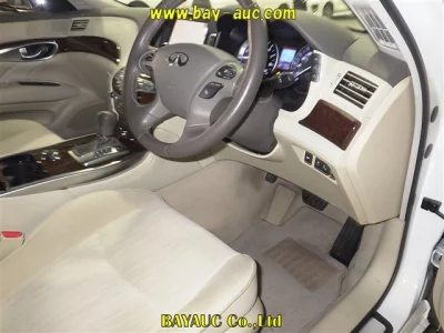 Nissan Fuga