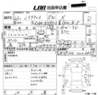 Toyota RACTIS лот № 3073 оценка R  с аукциона в Японии 5