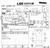 Toyota HARRIER лот № 3075 оценка 3.5  с аукциона в Японии 5
