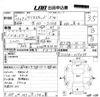 Daihatsu TERIOS KID лот № 8100 оценка 3.5  с аукциона в Японии 5