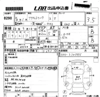 Honda ACTY TRUCK лот № 8290 оценка 3.5  с аукциона в Японии 5