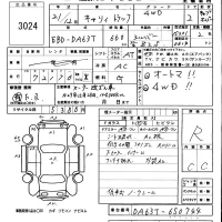 Suzuki CARRY TRUCK лот № 3024 оценка R  с аукциона в Японии 5