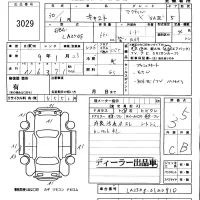 Daihatsu Cast лот № 3029 оценка 3.5  с аукциона в Японии 5