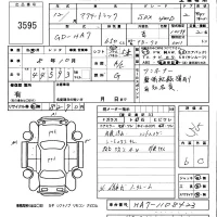 Honda ACTY TRUCK лот № 3595 оценка 3.5  с аукциона в Японии 5