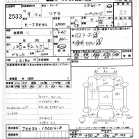 Toyota SOARER лот № 2533 оценка 3.5  с аукциона в Японии 8