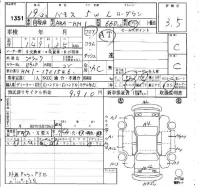 Honda VAMOS лот № 1351 оценка 3.5  с аукциона в Японии 4