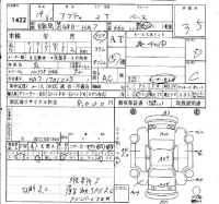 Honda ACTY TRUCK лот № 1422 оценка 3.5  с аукциона в Японии 4