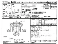 Nissan CONDOR лот № 8019 оценка 3  с аукциона в Японии 2