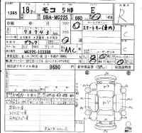 Nissan MOCO лот № 1395 оценка R  с аукциона в Японии 4
