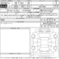 Volkswagen T-CROSS лот № 38149 оценка S  с аукциона в Японии 11